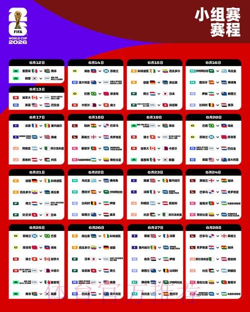 2026世界杯比分稳定官方